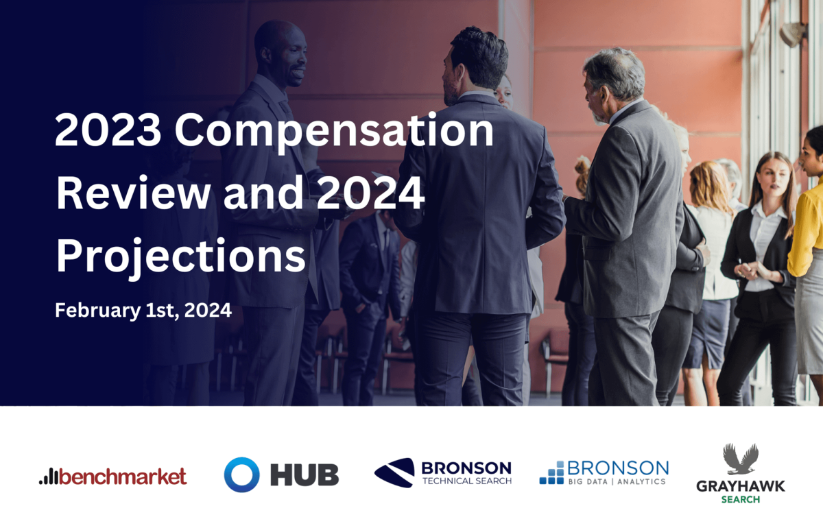 Discover the Insights “2023 Compensation Review and 2024 Projections